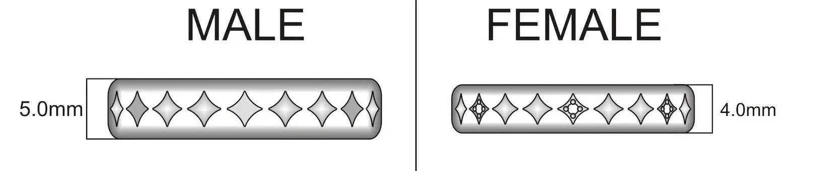 Customised Platinum & Gold Jewelry   Jewelove